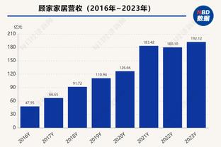 国安外援法比奥当选中超效率王，每100分钟斩获1球